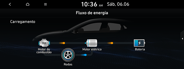 PD_hev%20por_14.battery-charging3_200608.png